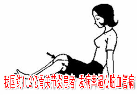 我國(guó)約1.2億骨關(guān)節(jié)炎患者 發(fā)病率超心腦血管病