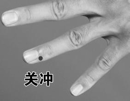 關(guān)沖穴→治  頭痛、目赤