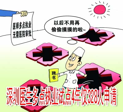 深圳醫(yī)生多點(diǎn)執(zhí)業(yè)試點(diǎn)4年僅328人申請
