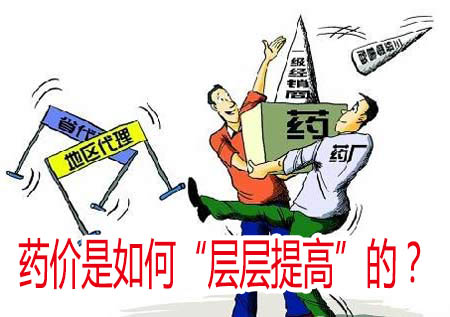 藥價(jià)是如何“層層提高”的？