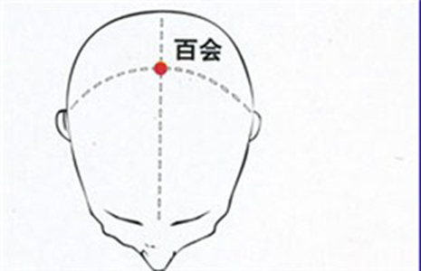 溫灸百會穴，為腎與膀胱加熱