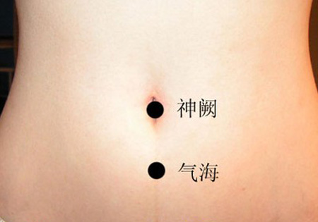 神闕穴：理氣利水，調(diào)治經(jīng)閉、不孕