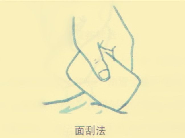 面刮法 面刮法
