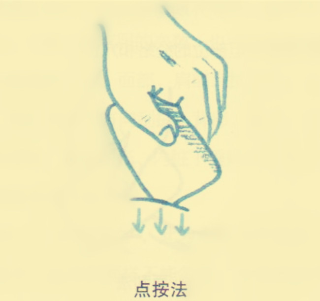 點按法 點按法