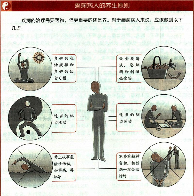 癲癇應(yīng)怎樣治療？