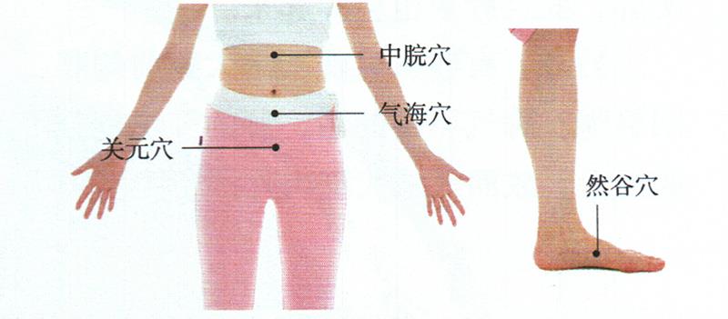 按摩胃脘部及其穴位，改善食欲