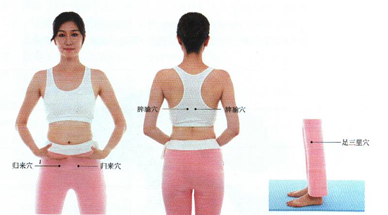 按摩脾腧穴、足三里穴以及歸來穴，補(bǔ)脾促回潮