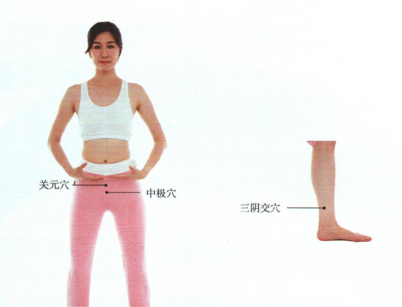艾灸關(guān)元穴、中極穴、三陰交穴，補(bǔ)脾虛、消炎癥